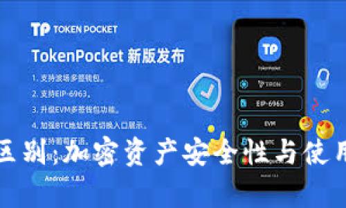 TP钱包和冷钱包的区别：加密资产安全性与使用便利性的深度解析