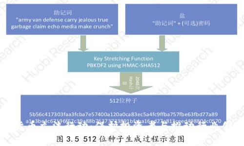 全面解析加密货币立法行动：保护投资者与推动行业创新的双重收益