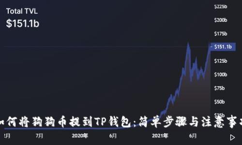 如何将狗狗币提到TP钱包：简单步骤与注意事项