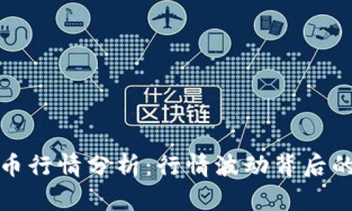 全球加密货币行情分析：行情波动背后的机遇与挑战