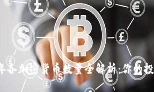 2023年各加密货币数量全解析：你的投资指南