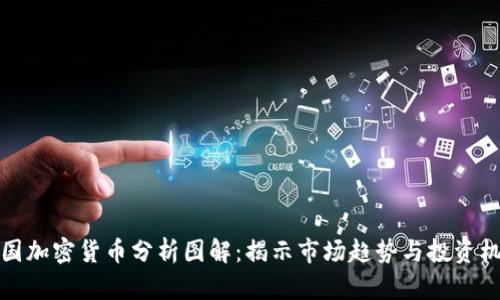美国加密货币分析图解：揭示市场趋势与投资机会