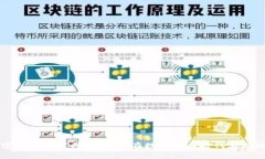 揭开加密货币财富神话：如何在数字货币时代实
