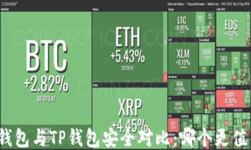 
小狐狸钱包与TP钱包安全对比：哪个更值得信赖？