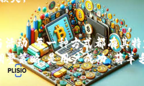   
bianotitp钱包赚钱秘籍：薅羊毛的最佳策略与技巧/bianoti

tp钱包, 赚钱技巧, 薅羊毛, 加密货币, 钱包使用/guanjianci

引言：为什么选择tp钱包？  
在不断变化的数字货币市场中，tp钱包作为一款备受欢迎的加密货币钱包，吸引了许多投资者的注意。它不仅可以用来存储多种数字资产，还提供了丰富的功能，让用户能够通过不同的方式赚钱。对于想要“薅羊毛”的用户来说，tp钱包无疑是一个不错的选择。  
对于新手而言，可能会对如何在tp钱包中赚取收益感到困惑，因此，我们将探讨一些实用的方法和策略，帮助大家把握机会，实现利润最大化。

薅羊毛的基本概念  
首先，让我们明确“薅羊毛”的意思。通俗来说，就是通过各种手段，从平台或项目中获取额外的收益或福利。对于tp钱包而言，这些收益主要来自于它的不同功能和投资机会。  
比如，有些用户会利用钱包中的流动性挖矿、质押等方式，借此获得额外的收益。同时，参与各种活动和推广也能带来不少优惠和奖金。

使用tp钱包进行流动性挖矿  
流动性挖矿是tp钱包中的一大特色功能。在这个过程中，用户可以将自己的资金提供给去中心化交易所（DEX），以获取交易手续费作为奖励。这种方式通常风险较小，是相对稳妥的“薅羊毛”策略之一。  
以我个人经验为例，我在tp钱包中参与了一个相对流行的流动性池，相对较高的年化收益率吸引了我。通过将一定数量的代币提供给流动性池，我能定期收到交易手续费，这不仅增加了我的资产，还让我感受到“薅羊毛”的乐趣。  
不过值得注意的是，流动性挖矿虽然收益可观，但也有可能面临“无常损失”的风险。用户需要在选择参与的流动性池时，综合考虑代币的波动性。

质押赚取被动收益  
除了流动性挖矿，tp钱包还提供了质押功能。用户可以将其持有的加密资产锁定在钱包中，成为网络的一部分，作为奖励会获得相应的收益。  
在我的个人实践中，我选择了一个稳定的币种进行质押，这不仅确保了我的资产安全，而且每月都能获得稳定的收益。质押相对简单，只需按照钱包中的指引进行操作，便能轻松完成。  
值得一提的是，质押通常需要锁定一段时间，在此期间用户无法动用被质押的资产。因此，在实践前请确保了解质押的条款，并做好资金的规划。

参与项目和活动  
tp钱包不时会推出各种 promotions 或活动，参与这些活动通常能够获得额外的代币或其他奖励。通过密切关注钱包的公告，你可以把握住薅羊毛的机会。  
例如，有一次我参加了tp钱包的推广活动，只需邀请几位朋友使用钱包，就能获得一定数额的代币作为奖励。这个过程非常简单，不仅让我和我的朋友都受益，也让我进一步体验到了tp钱包的方便之处。  
当然，参与活动时一定要仔细阅读活动规则，确保符合条件才能顺利获得奖励。

加密货币的交易与投资  
对于有些用户而言，tp钱包不仅仅是一个储存工具，还是一个交易平台。用户可以利用钱包直接进行加密货币的交易，赚取差价。合理的交易策略和市场判断，对收益有着直接影响。  
在我最初入场时，我通过研究市场趋势和不同币种的动态，选择价格低时进行购买，而在价格上涨时及时卖出，从中获得不错的收益。尽管这样的策略需要相对高的市场敏感度和一定的风险承受能力，但腾讯钱包使得交易的过程变得尤为简便。  
然而，值得注意的是，短期交易往往波动较大，风险也相对高，因此我建议新手用户先从小额资金开始，以避免重大的损失。

总结与展望  
在使用tp钱包“薅羊毛”的过程中，个人建议是保持良好的心态，尽量避免盲目跟风。无论是流动性挖矿、质押还是参与活动，每一种方式都有其特定的风险与收益，充分了解每一步都至关重要。  
随着加密货币市场的不断发展，tp钱包也在不断更新和各种功能，未来将可能带来更多赚钱的机会。保持关注，灵活调整策略，是用户成功“薅羊毛”的关键。  
最后，希望每位tp钱包的用户都能在“薅羊毛”的过程中，收获快乐与收益！