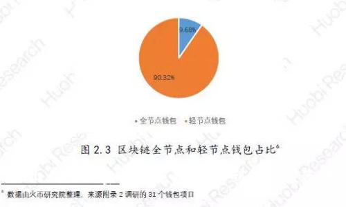 如何在TikTok上利用加密货币赚钱：新手到专业投资者的逐步指南