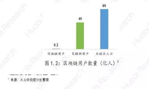 如何选择适合您的加密货币支付机器：实现高效支付和增加利润