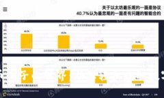 探索加密货币刷子的世界：助您轻松赚取数字资