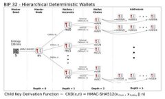 英国加密货币现状分析：机遇与挑战并存的数字
