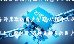   适合新手的TP钱包全解析：了解安全性、功能与