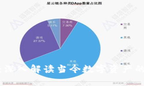 加密货币应用现状：深入解读当今数字资产的多元化用途与前景