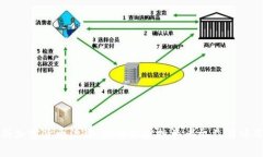 全面解析加密货币治理：如何保障投资者权益与