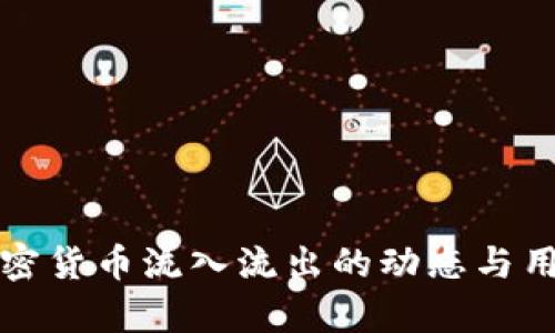 深入分析加密货币流入流出的动态与用户投资收益