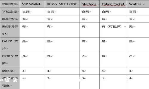 加密货币入门：常用英文术语解析及其应用价值