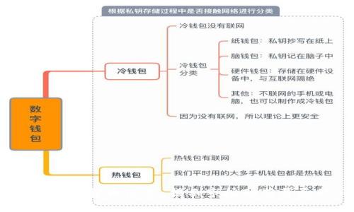 2023年崩盘的加密货币汇总：揭示市场动荡背后的风险与机会