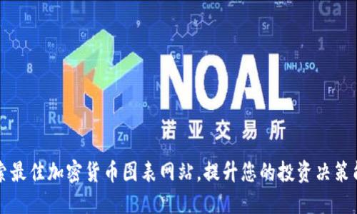 探索最佳加密货币图表网站,提升您的投资决策能力
