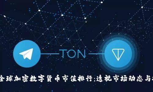 2023年全球加密数字货币市值排行：透视市场动态与投资机会