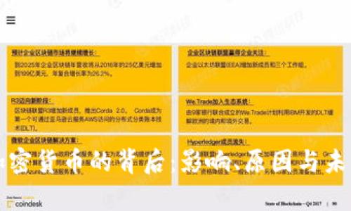 伊朗禁用加密货币的背后：影响、原因与未来趋势分析