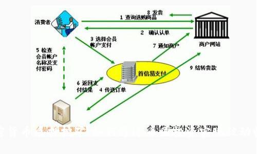 加密货币质押挖矿：如何通过币圈投资实现被动收入