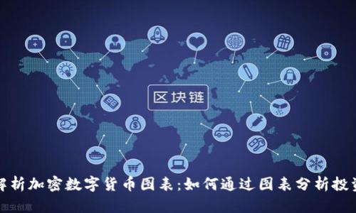 全面解析加密数字货币图表：如何通过图表分析投资收益