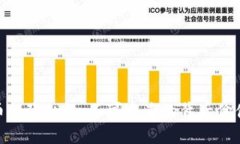 加密货币的隐私性：不可追查的背后价值与风险