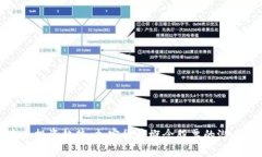 驾驭未来投资趋势：加密货币概念股票的潜力与