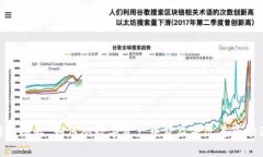 加密货币崛起：如何从数字资产中获益并改善市