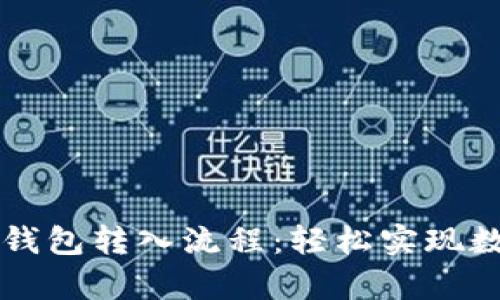 详细解析TP钱包转入流程:轻松实现数字资产管理