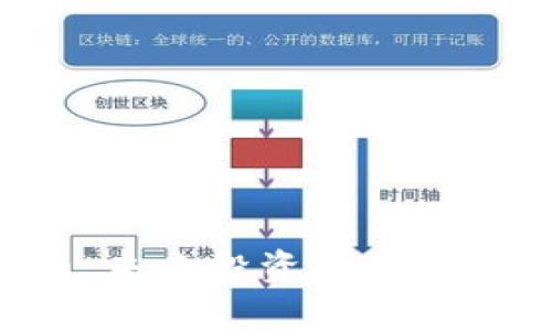 RET加密货币：未来投资机会与用户收益分析