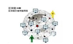 菏泽加密货币索赔中心：为您的投资风险提供保
