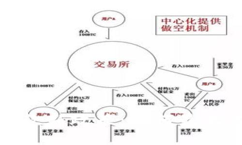 揭秘加密货币贷款新政策：如何最大化您的投资收益