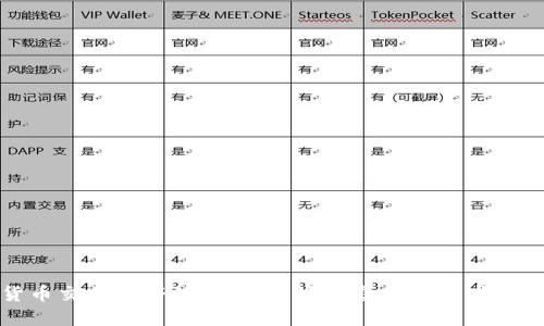 加密货币交易暂停的背后：市场动态与投资者应对策略