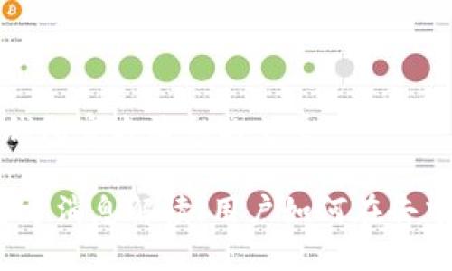 撰写一篇关于TP钱包官方消息的文章

2023年TP钱包官方消息解读：用户如何在去中心化金融中获益