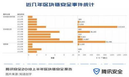 2023年必看美剧与加密货币投资的完美结合