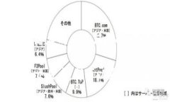 深入探讨DGC加密数字货币：潜在投资价值与市场