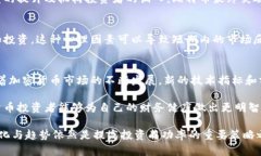 在加密货币市场中识别压力位的实用指南压力位