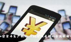 加密货币生产揭秘：从挖矿到质押的全流程解析