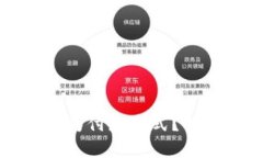 为什么选择加密货币作为付款方式？解锁数字支