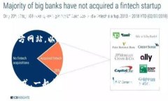 tp钱包怎么没有？解决常见问题与使用技巧tp钱包