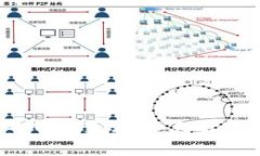 加密货币牛市的真相：今天你还应投资吗？