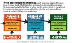TP钱包里的币可以互转吗？深入解析数字资产的流