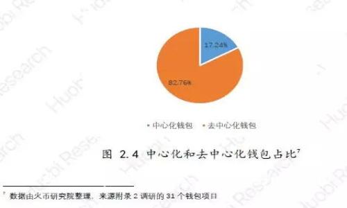 企业对加密货币的态度及其影响分析