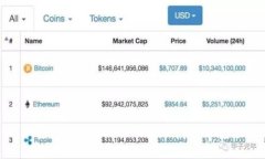 Ripple加密货币支付：如何利用Ripple跨境支付效率