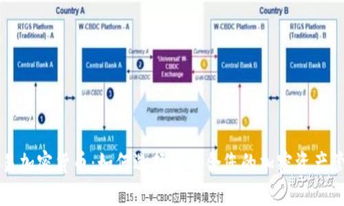 钱包交易加密货币：如何选择最适合您的加密资产管理方案