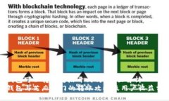 tp钱包可以转到芝麻开门吗？全面解析tp钱包与芝