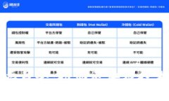 解密印度货币加密委员会：推动区块链技术与数