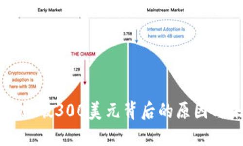 加密货币跌破300美元背后的原因与未来展望