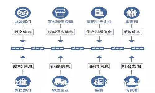 如何在加密货币熊市中存活并获利：深入探索技术与策略