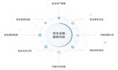 如何使用TP钱包观察以太坊（ETH）钱包：一站式指