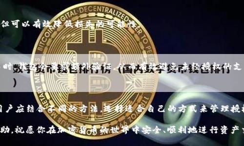   如何轻松查询TP钱包的授权状态及管理技巧 / 

 guanjianci TP钱包, 区块链, 加密货币, 钱包授权, 数字资产 /guanjianci 

引言

在当今的数字资产管理环境中，安全与便捷之间的平衡显得尤为重要。作为一款流行的加密货币钱包，TP钱包不仅支持多种链的资产管理，还强调用户的授权管理。不过，很多用户在日常操作中，可能会对如何查询自己的TP钱包授权状态感到困惑。本文将详细介绍如何轻松查询TP钱包的授权状态，并分享一些相关的管理技巧与经验。

什么是TP钱包？

TP钱包，作为一款多功能的数字资产钱包，支持多种主流区块链和数字货币。用户可以在TP钱包中存储、接收及发送各种加密货币，同时，它也支持去中心化应用（DApp）的交互。这种钱包设计的初衷，是为了为用户提供一个安全、便捷的数字资产管理平台。

获取授权状态的必要性

理解和管理你的TP钱包授权状态对于保护你的资产安全是极其重要的。每当你使用某项服务或DApp时，你都会面临授权相关的问题，有效的授权管理可以帮助你避免因为不当授权带来的资金损失。比如，一个常见的场景是，当你在DApp上进行交易时，如果该应用获得了过大的权限，可能会导致你的资产风险增加。通过定期检查这些授权状态，可以及时撤销不必要或可疑的授权，从而确保你的资产安全。

如何查询TP钱包的授权状态

查询TP钱包的授权状态其实并不复杂。在这里，我将详细介绍几种不同的方法，希望能够对你有所帮助。

h4方法一：直接在TP钱包客户端查询/h4

1. 打开TP钱包应用，确保你已登录账户。
2. 在主界面中，找到“资产管理”或“我的钱包”选项。
3. 点击进入后，你会看到你的数字资产列表。在这里，查找对应的代币或资产。
4. 对于每种资产，通常会有一个“授权”或者“DApp管理”的选项。点击它，你会看到与此资产相关的所有授权信息。

h4方法二：通过区块链浏览器/h4

如果你希望获得更详细的信息，利用区块链浏览器也是个不错的选择。以以太坊为例，用户可以通过以太坊区块链浏览器Etherscan来查看自己的交易记录与授权信息。
1. 复制你的TP钱包地址。
2. 在Etherscan网站上粘贴你的地址并搜索。
3. 查找与授权相关的交易记录，从中得到已授权的合约信息及其状态。
通过这种方式，便于你验证授权的来源与状态，有利于进一步分析并作出风险控制。

h4方法三：使用第三方管理工具/h4

市面上有一些专门管理数字资产钱包的工具，如TokenTax、Zapper等，它们提供可视化的授权管理功能，用户可以轻松查看所有链上操作的授权情况。不过，在使用这类工具时，一定要注意选择可信的平台，以免泄露个人信息或资产。

高效管理TP钱包授权的技巧

在了解了如何查询授权状态后，接下来便是如何高效管理这些授权。只有有效管理，才能最大程度地保障你的资产安全。

h4定期检查授权状态/h4

建议用户至少每个月对自己的钱包授权进行一次全面检查。通过这种方式，可以及时了解到哪些DApp拥有着过多的权限，甚至是已经不再使用的DApp。定期清理不必要的授权，确保钱包的安全性。

h4使用小额测试交易/h4

在使用新的DApp时，可以先进行小额测试交易，看看其操作是否正规。比如，你可以在交易前仅授予它最小的权限，交易后再及时撤回授权。这样的做法虽然不能完全避开风险，但可以有效降低损失的可能性。

h4重视二次验证功能/h4

不少TP钱包及DApp都提供了二次验证功能，建议不要轻视这个环节。虽然看似多了一步操作，实际上却能为你的资产提供多一层保护。开启二次验证后，在进行异常金额的交易时，钱包会要求额外验证，从而有效避免未经授权的支出。

总结

总体而言，TP钱包的授权查询与管理是数字资产管理中不可或缺的重要环节。通过合理的授权管理，不仅能提高资产的安全性，还能增强用户对钱包的掌控感。在实际操作中，用户应结合不同的方法，选择适合自己的方式来管理授权状态，并通过定期检查、注意交易安全等手段来保护自身的数字资产。

最后，随着区块链技术的不断发展，数字资产的管理技巧也在不断演进。保持对新技术和新方法的关注与学习，将使你的数字资产管理之路更加顺畅。希望上述信息对你有所帮助，祝愿你在加密货币的世界中安全、顺利地进行资产交易！